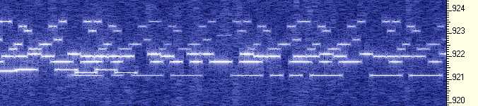 many signals