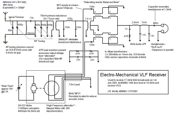 the circuit of the electro-mech RX