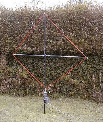 The 'YXM version on its rotator